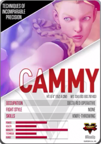 Cammy Street Fighter V Stats.png